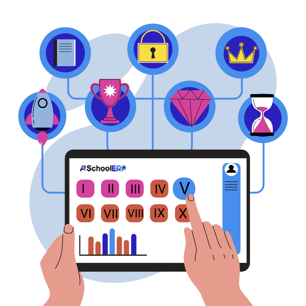 Student Profile Management System
